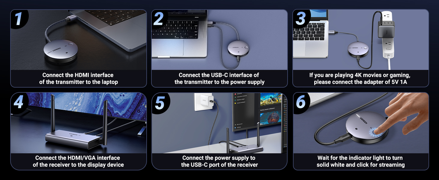 UGREEN belaidis HDMI siųstuvas ir imtuvas 4K30Hz, 1080P@60Hz iki 50m CM586 aprašymas - Prekės nuotrauka