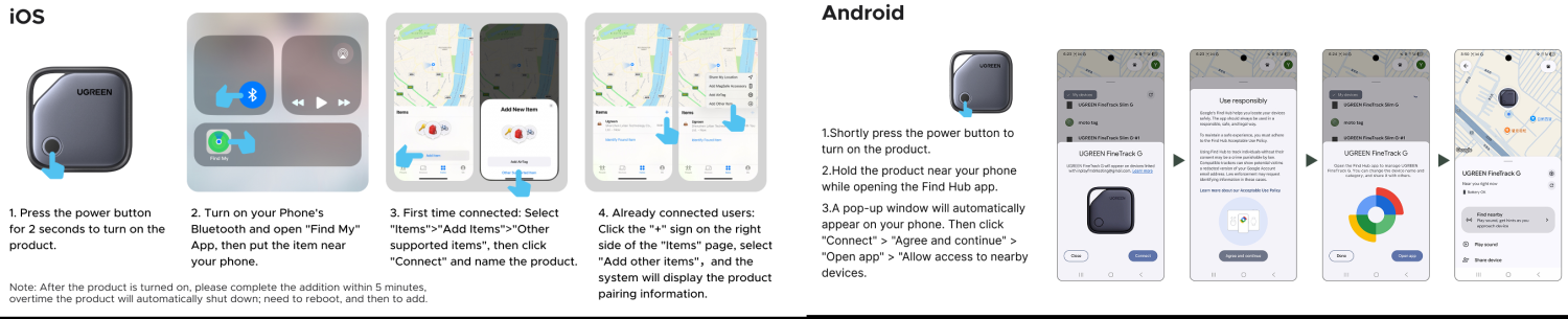 Lokalizator Smart Pro UGREEN CM916 USB-C do Android aprašymas - Prekės nuotrauka