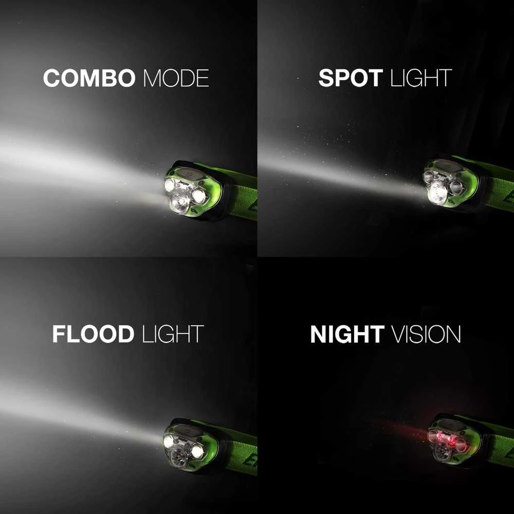 Prožektorius ant galvos Energizer Vision HD+