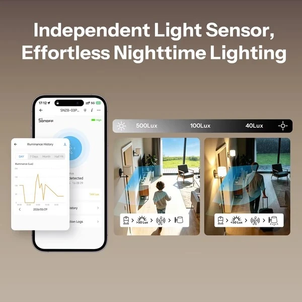 Zigbee judesio jutiklis Sonoff SNZB-03PR2