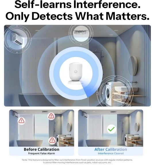 SONOFF SenseGuard 24GHz Zigbee būvio sensorius (SNZB-06P24)