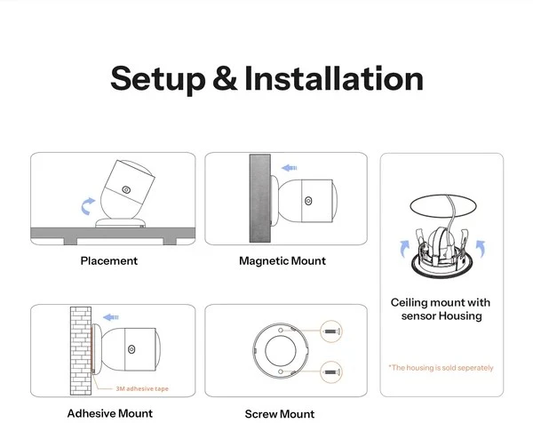 SONOFF SenseGuard 24GHz Zigbee būvio sensorius (SNZB-06P24)