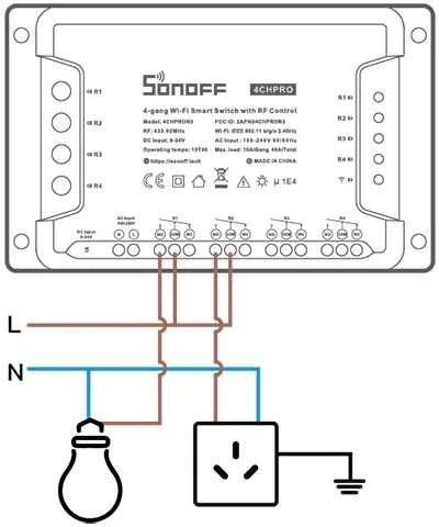 Sonoff PRO R3 4-kanalų išmani relė valdoma WiFi + RF - 230VAC 2200W