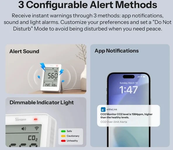 Sonoff AirGuard CO2 SAWF-08P Wifi temperatūros drėgmės ir CO2 sensorius, palaiko Matter