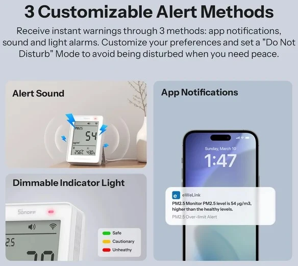 Drėkintuvas Sonoff AirGuard PM2.5 Wi-Fi oro kokybės sensorius, palaiko Matter