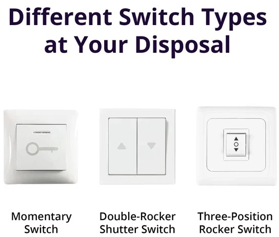 Sonoff MINI-RBS