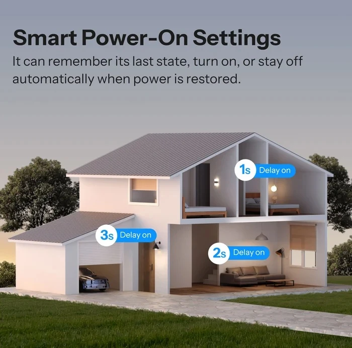 Sonoff Mini Duo 2 kanalų Wifi išmanioji relė, Matter