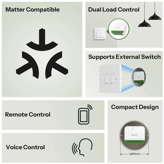 Sonoff Mini Duo 2 kanalų Wifi išmanioji relė, Matter