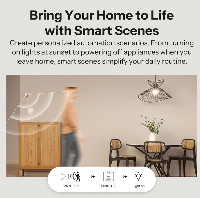 Sonoff Mini Duo 2 kanalų Wifi išmanioji relė, Matter