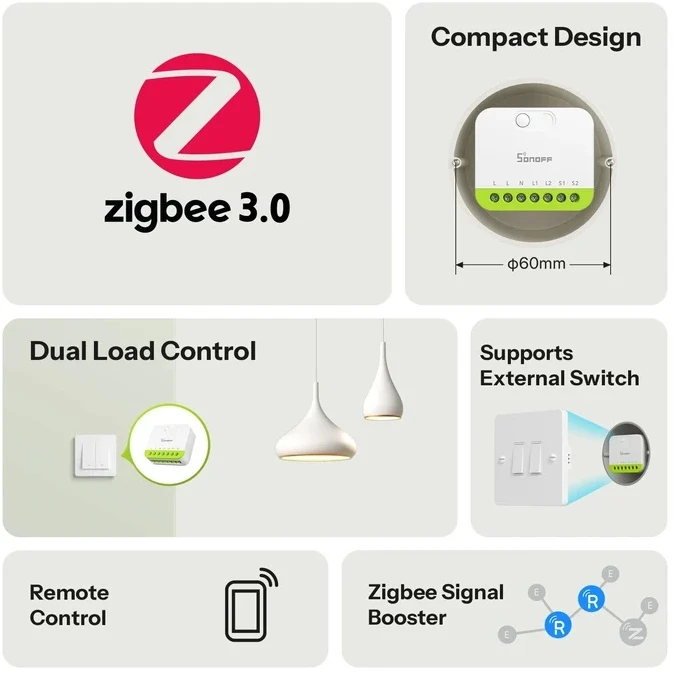 Sonoff Mini Duo 2 kanalų Zigbee 3.0 išmanioji relė