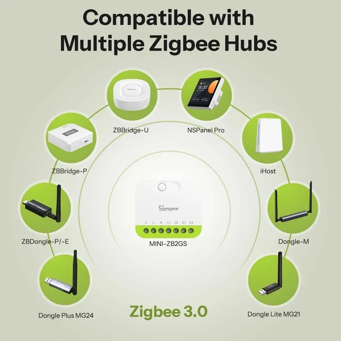 Sonoff Mini Duo 2 kanalų Zigbee 3.0 išmanioji relė