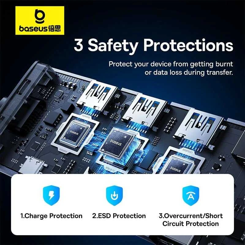Hub 7in1 Baseus UltraJoy, USB-C – HDMI, 3xUSB 3.0, PD, SD/TF (pilka)