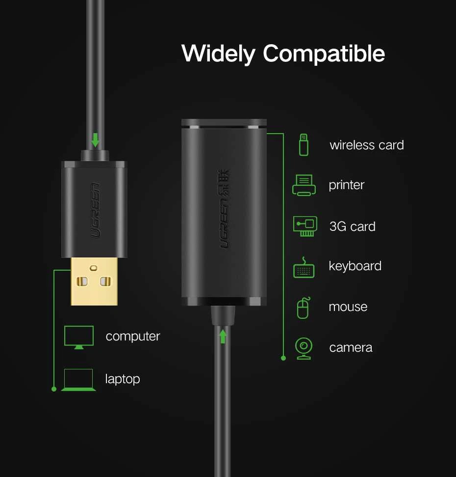 USB 2.0 UGREEN US121 laidas su signalo stiprintuvu 20m