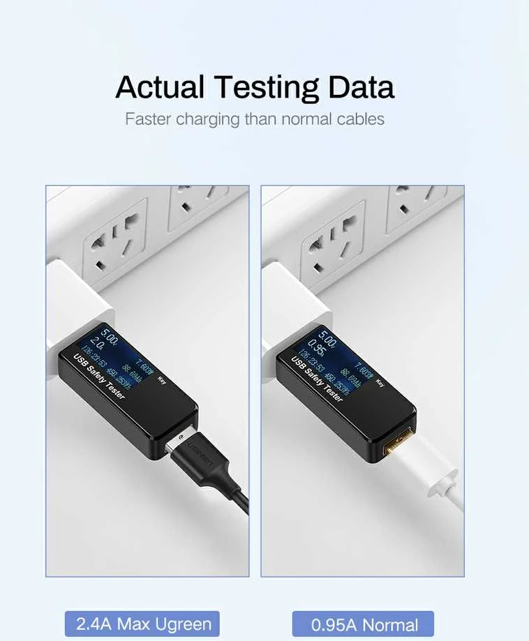 Kabelis Ugreen US289 USB į Micro USB, 2.4 A, 1m