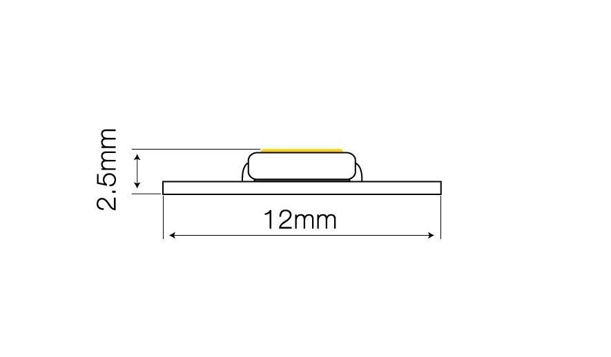 LED juosta 42 LED/m 10W/m, SMD5050 12V RGB, TWIST S formos, LED line