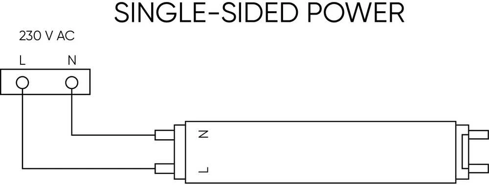 „Led Line Lite“ LED lemputė T8 G13 230V 9W 60cm 900lm, 100lm/W, 4000K, NANO
