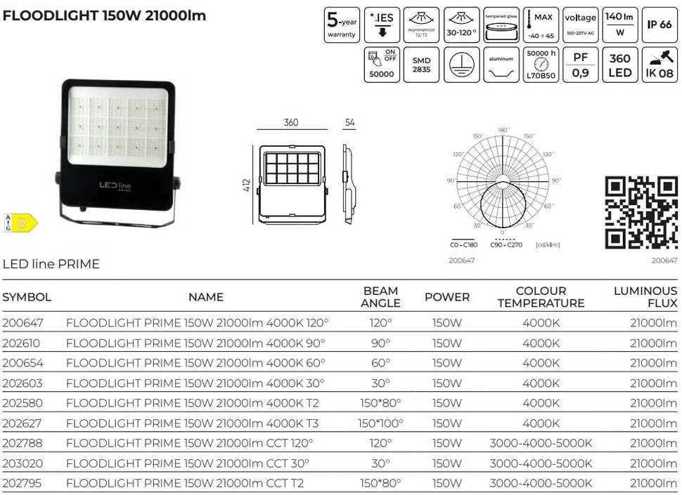 Quantec Led Line Prime Lauko šviestuvas PRIME, 230Vac, 150W, 21 000lm, 140lm/W, CCT 3000K 4000K 5000K, IP66, 120°