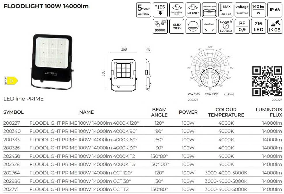 Led Line Prime Lauko šviestuvas PRIME CCT, 230Vac, 100W, 14 000lm, 140lm/W, 3000K 4000K 5000K, IP66, 120°