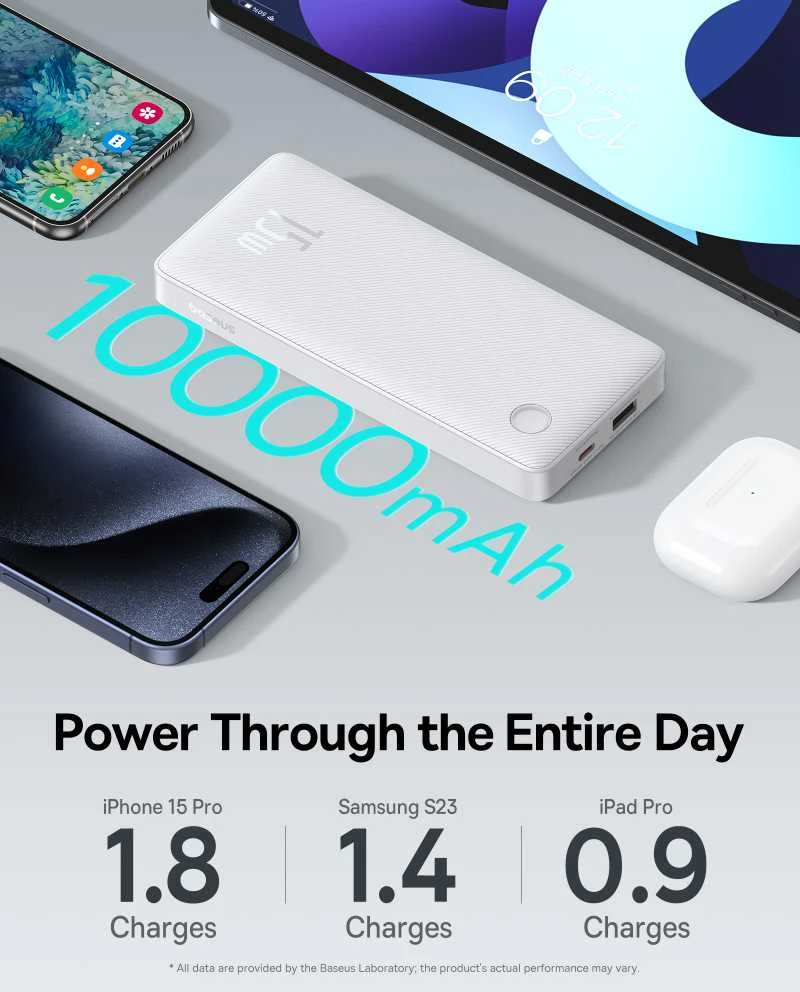 LiPo išorinis akumuliatorius (PowerBank) 10000mAh 15W USB + USB-C Airpow Lite baltas BASEUS