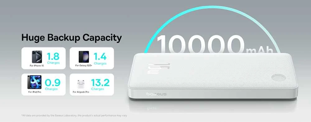 LiPo išorinis akumuliatorius (PowerBank) 10000mAh 15W USB + USB-C Airpow Lite baltas BASEUS