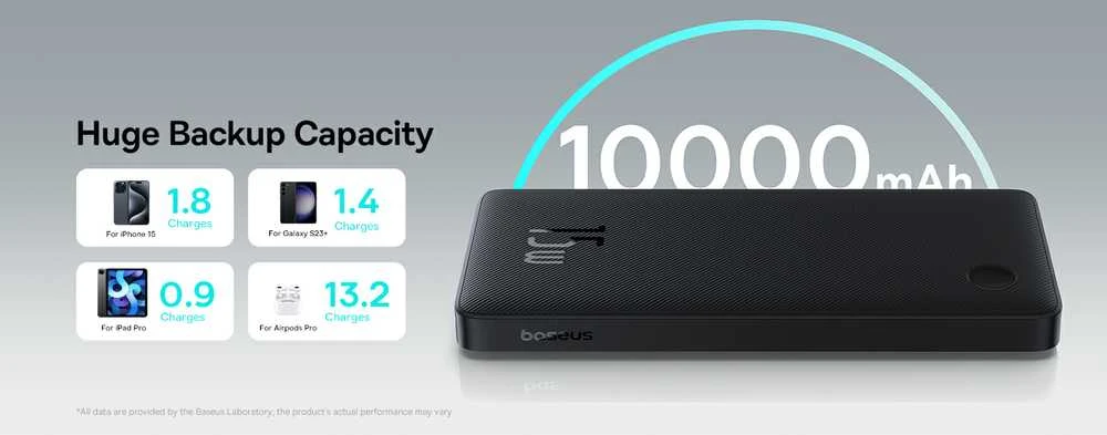 LiPo išorinis akumuliatorius (PowerBank) 10000mAh 15W USB + USB-C Airpow Lite juodas BASEUS