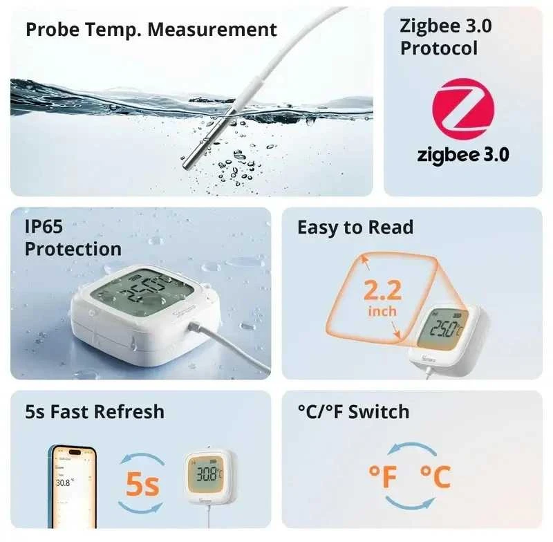 Sonoff SNZB-02LD Zigbee 3.0 temperatūros belaidis sensorius IP65