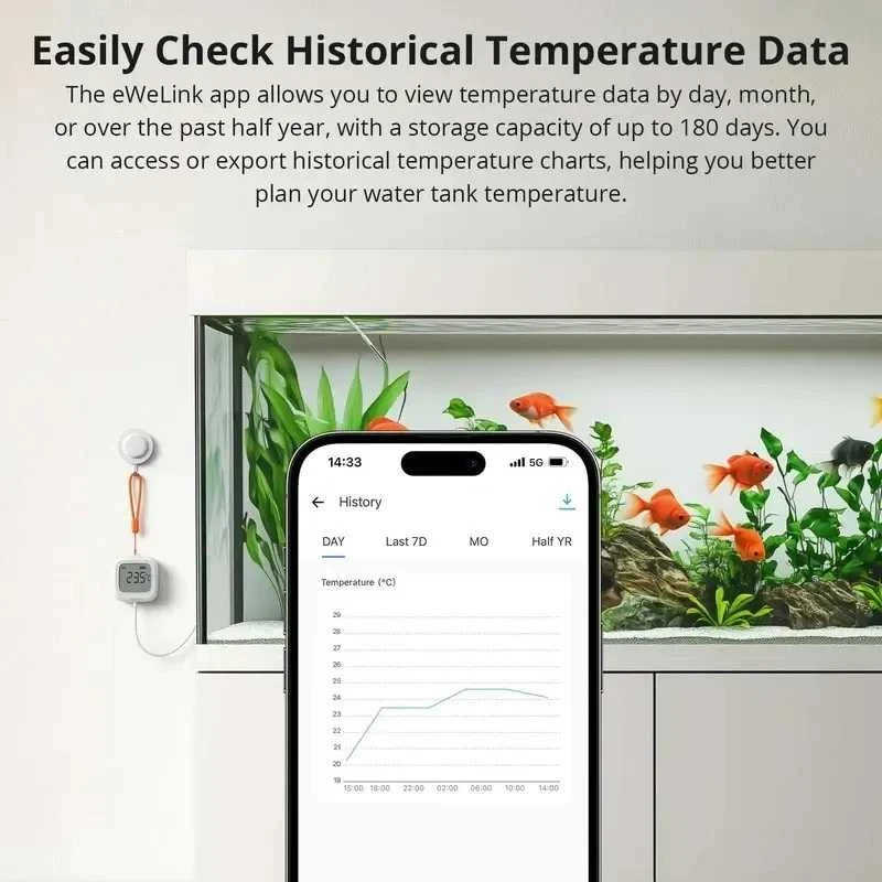 Sonoff SNZB-02LD Zigbee 3.0 temperatūros belaidis sensorius IP65