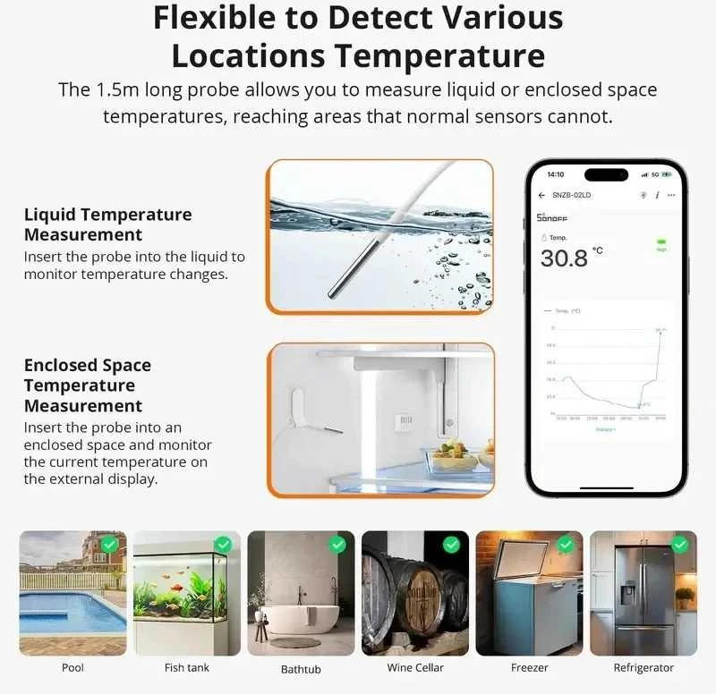 Sonoff SNZB-02LD Zigbee 3.0 temperatūros belaidis sensorius IP65