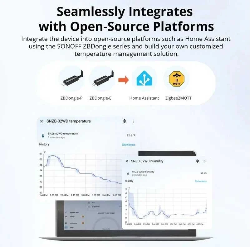 Sonoff SNZB-02WD Zigbee 3.0 temperatūros ir drėgmės belaidis sensorius IP65