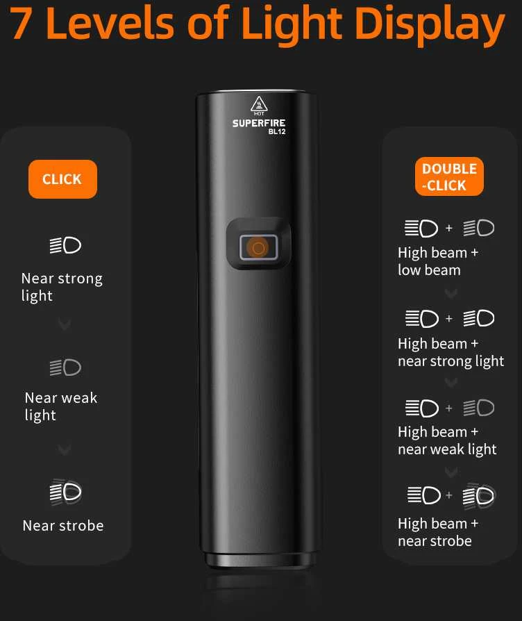 Dviračio žibintas Superfire BL12, 4800 mAh, USB