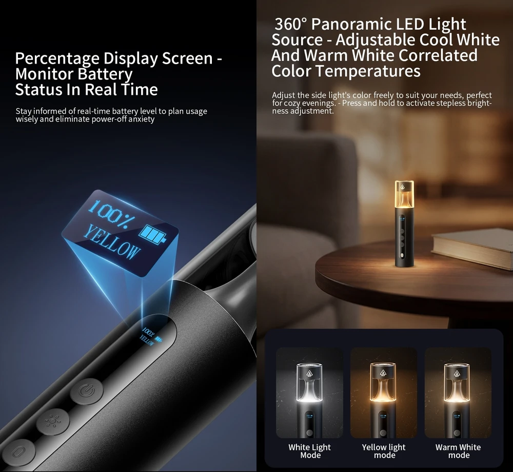Superfire Stovyklavimo žibintuvėlis 3in1, 9W 700lm, +gintarinė +UV 365nm 4000mAh USB C