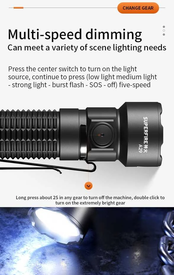 Superfire Žibintuvėlis A29, EDC 15W 1450lm, įkraunamas USB-C, su magnetu 52g