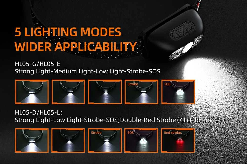 Priekinis žibintas Superfire HL05-E, 120lm, USB