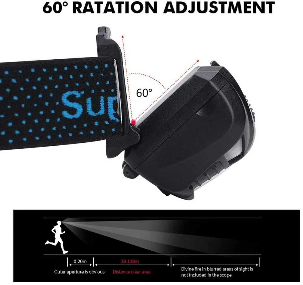 Superfire HL06 galvos žibintas, 500lm, USB