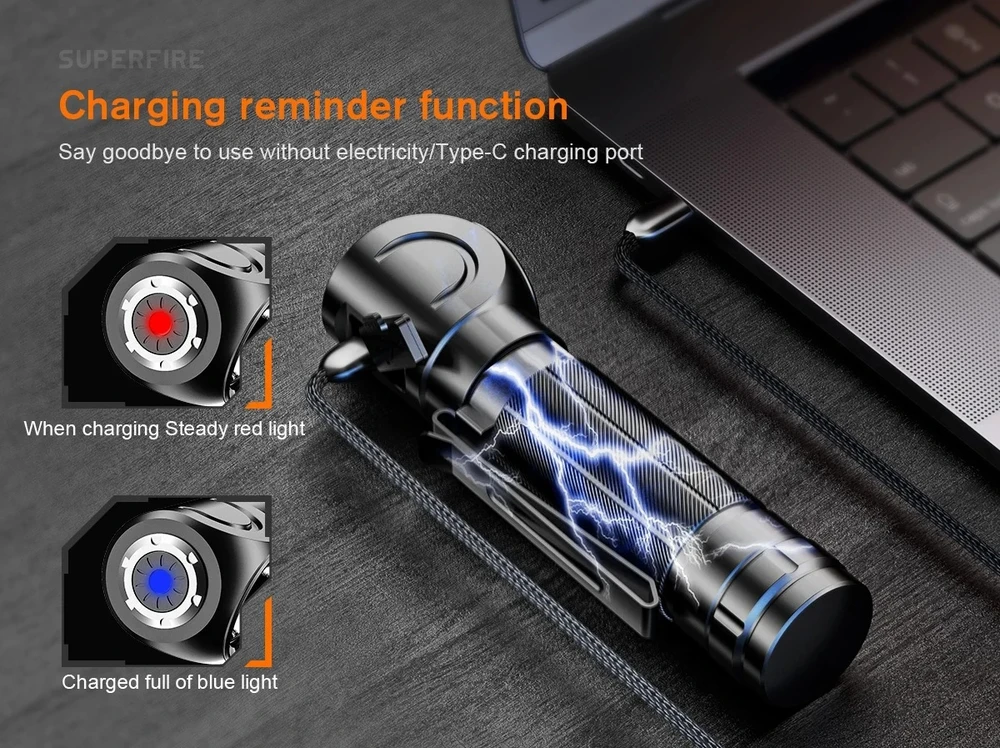 Superfire TH04-S,1000lmm USB-C headlamp prožektorius