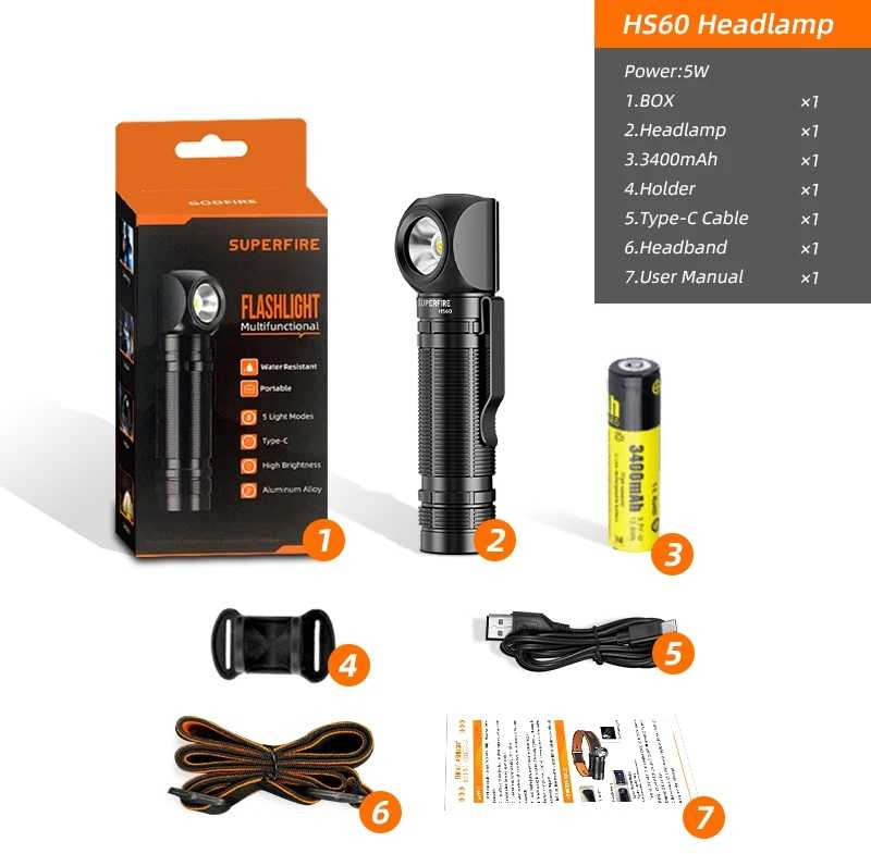 Du viename priekinis žibintas Superfire TH04, 600 lm, USB-C