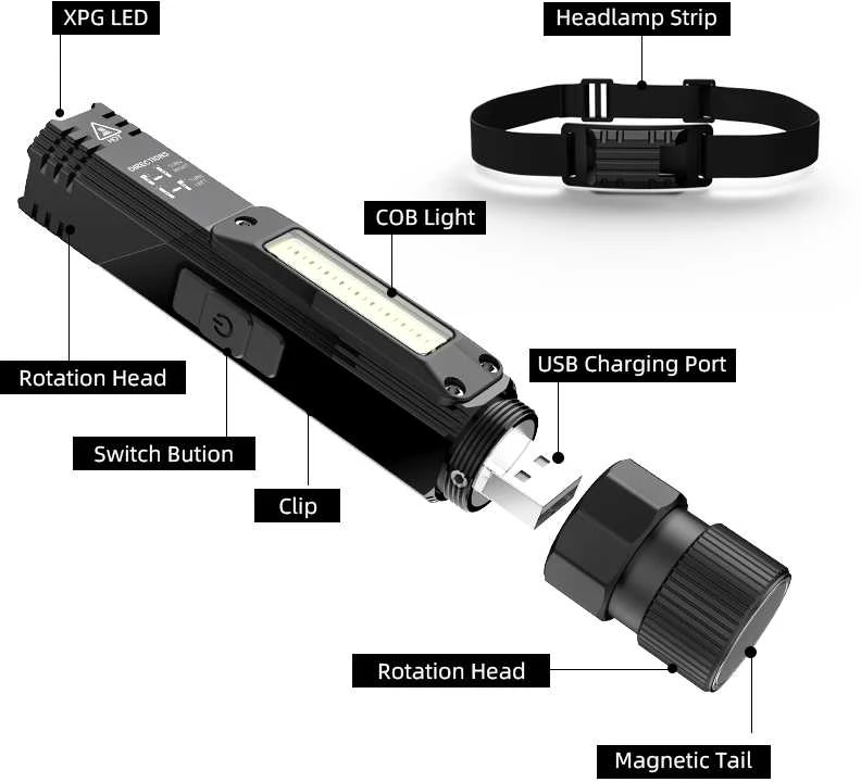 Superfire G19 multifunction žibintuvėlis, 200lm, USB