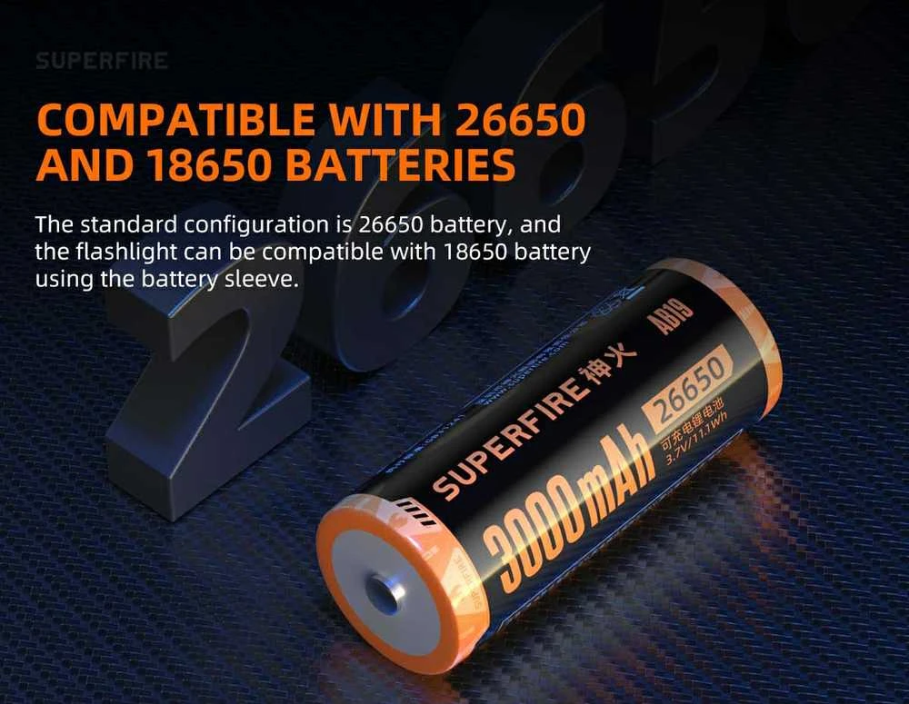 Superfire Žibintuvėlis L16-T, 890lm, 15W, fokusuojamas, įkraunamas USB C, 18650 3400mAh, IP43