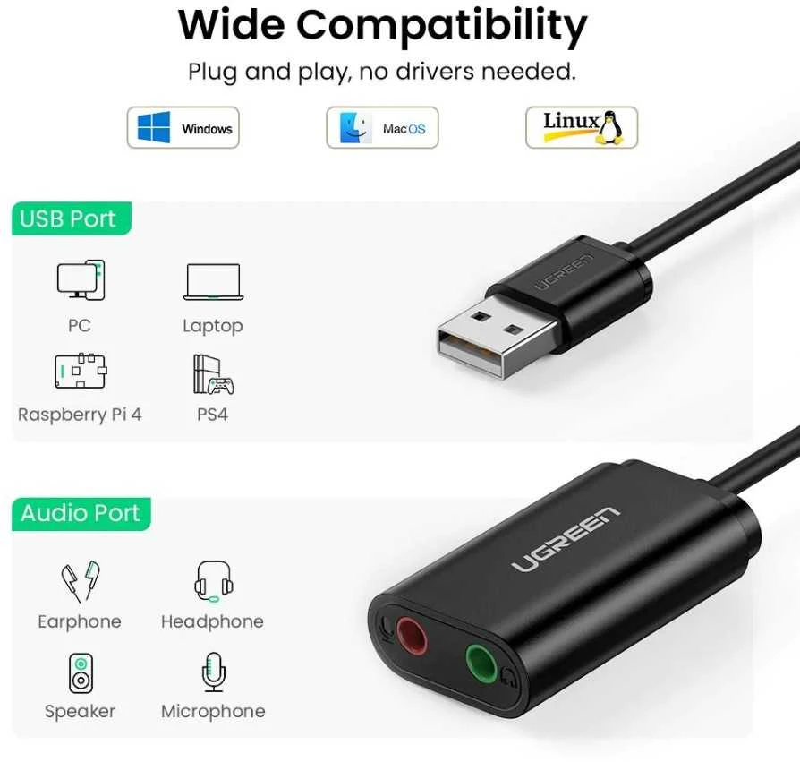 Išorinis USB garso adapteris UGREEN 15cm - Juoda