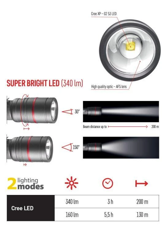 Žibintuvėlis, atsparus drėgmei IP65, ULTIBRIGHT 70, CREE LED, 340lm, 3xAAA, EMOS