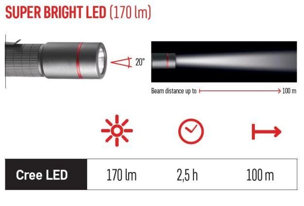 Žibintuvėlis, atsparus drėgmei IP65, ULTIBRIGHT 60, CREE LED, 170lm, 1xAA, EMOS