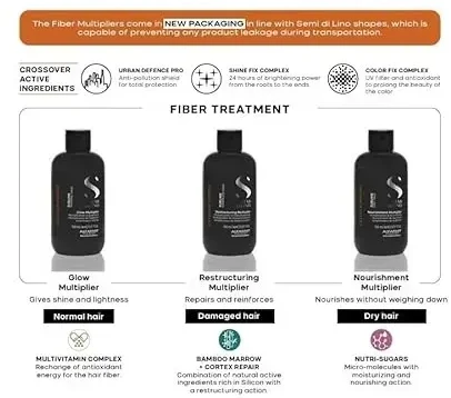 Alfaparf Semi Di Lino Cellula Madre Glow Multiplier, 150 ml