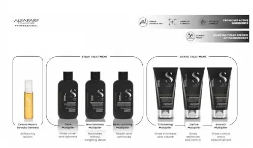 Alfaparf Semi Di Lino Cellula Madre Glow Multiplier, 150 ml