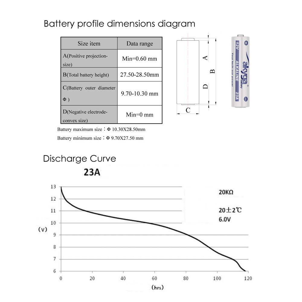 AKYGA Alkaline battery AKY2101 23A Zn-MnO2 12V/48mAh 1szt/blister