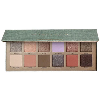 Anastasia Beverly Hills Nouveau Palette akių šešėlių paletė