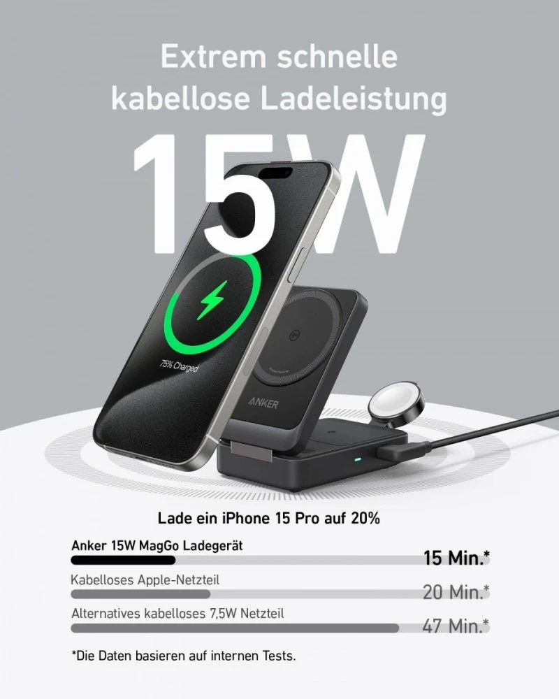 „Anker B2557311“ | Magnetinis belaidis įkroviklis „MagGo“ (Qi 2.0, 15 W)