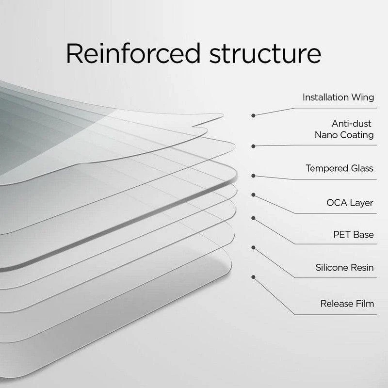 „Spigen Glas.tR SLIM HD“ 1 vnt. pakuotė – „Apple iPhone SE“ (2022/2020)/8/7