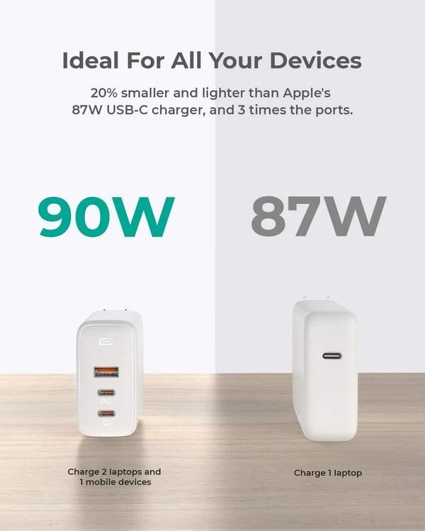 Aukey AUEKY Omnia Mix 3 PA-B6S Sieninis įkroviklis 1x USB 2x USB-C Maitinimo tiekimas 3.0 90W Baltas