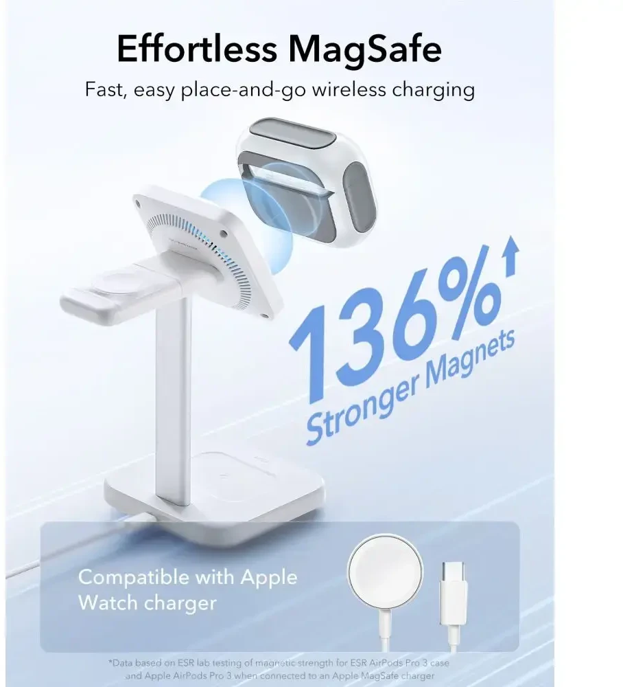 ESR Orbit HaloLock MagSafe dėklas, skirtas AirPods Pro 3 - baltas