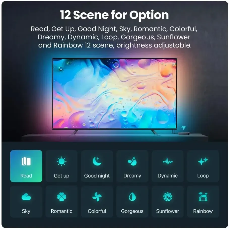 Avatto TV ar monitoriaus 55–69 colių apšvietimo rinkinys, HDMI SYNC box, skaitmeninis
